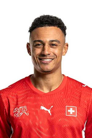 Dan Ndoye attaquant