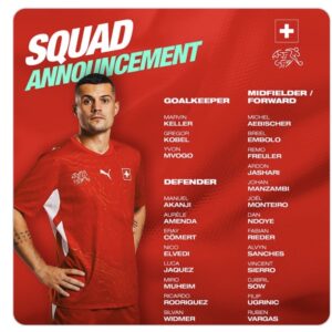 Sélection de l'équipe de Suisse matchs amicaux Allemagne Norvège