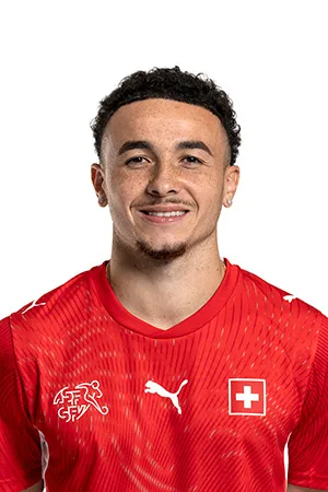 Ruben Vargas milieu