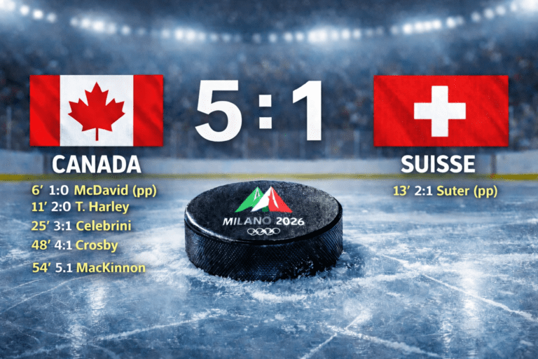 score du match CAnada - Suisse 5:1 JO 2026 Milan