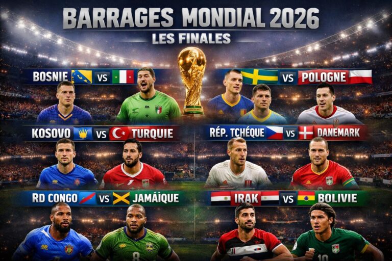 Barrages Coupe du Monde FIFA 2026 : les six derniers qualifiés
