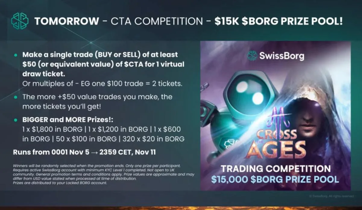 Swissborg News trading competitions cross the ages 15k $ des récompenses seront distribués