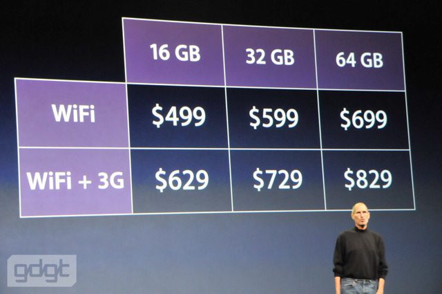 Prix ed l'iPad