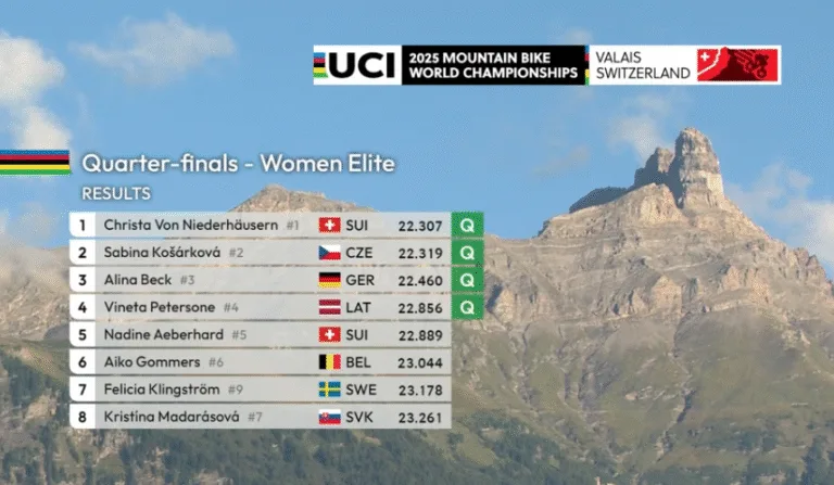 Résultats pump track féminin valais 2025