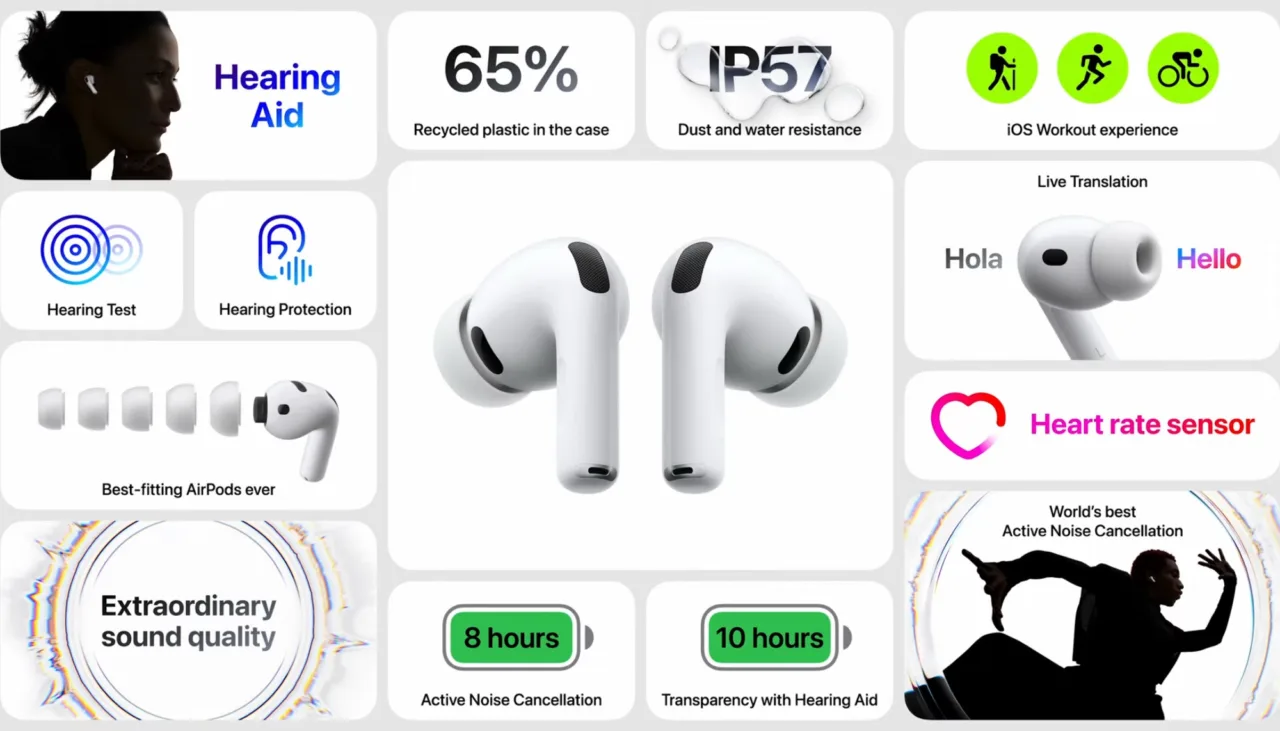 présentation nouveau AirPods pro 3