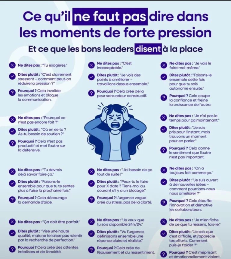 💬 12 phrases à ne jamais dire en situation de stress – et leurs alternatives puissantes