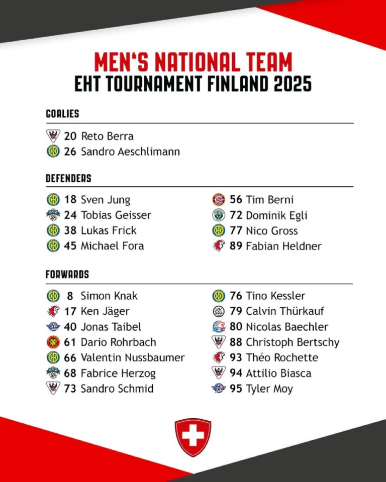 Sélection de Patrick Fischer pour l’Euro Hockey Tour de novembre 2025