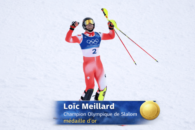 loic meillard champion olympique de Slalom 2026