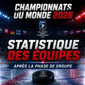 statistiques des équipe - phase de groupe Hockey sur glace mondial 2026 en Suisse